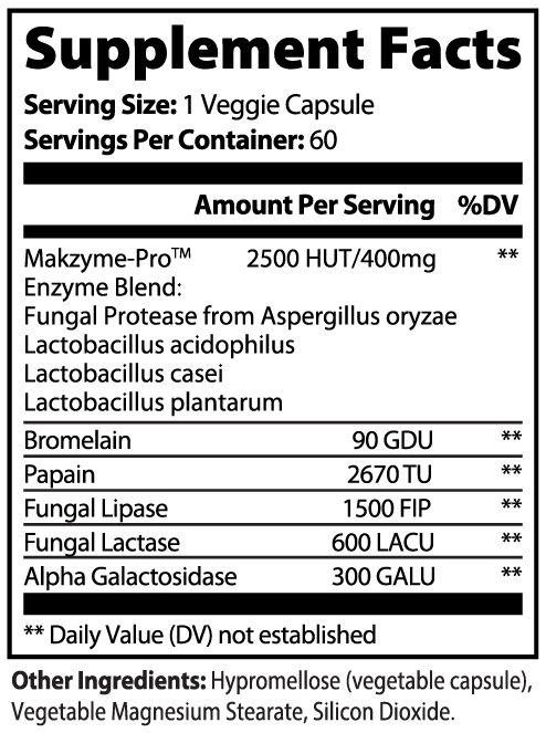 RegenaDigest™ – Advanced Enzyme Complex