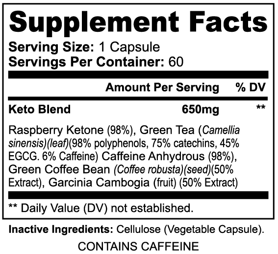 Keto5 Complex™ – Green Tea + Garcinia + Ketones