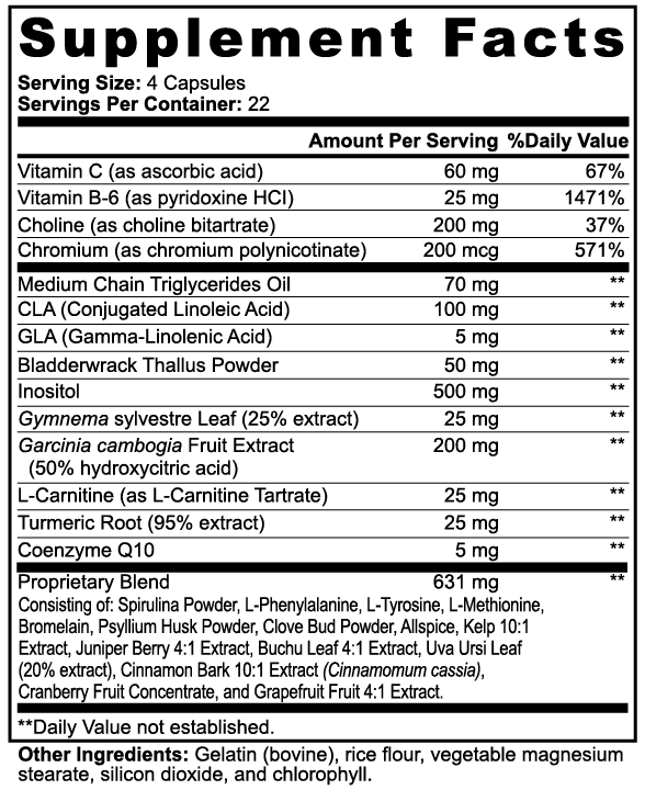 KetoLux Fat Burner with MCT